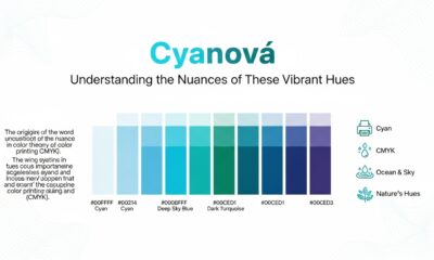 Cyanová: Understanding the Nuances of These Vibrant Hues