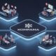 Kompama: The Revolutionary Platform Redefining Online Communities